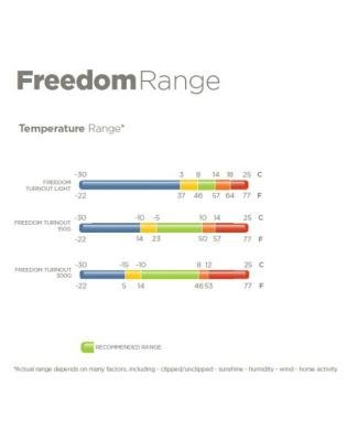 COUVERTURE D'EXTERIEUR "FREEDOM TURNOUT" 600D 150gr - BUCAS